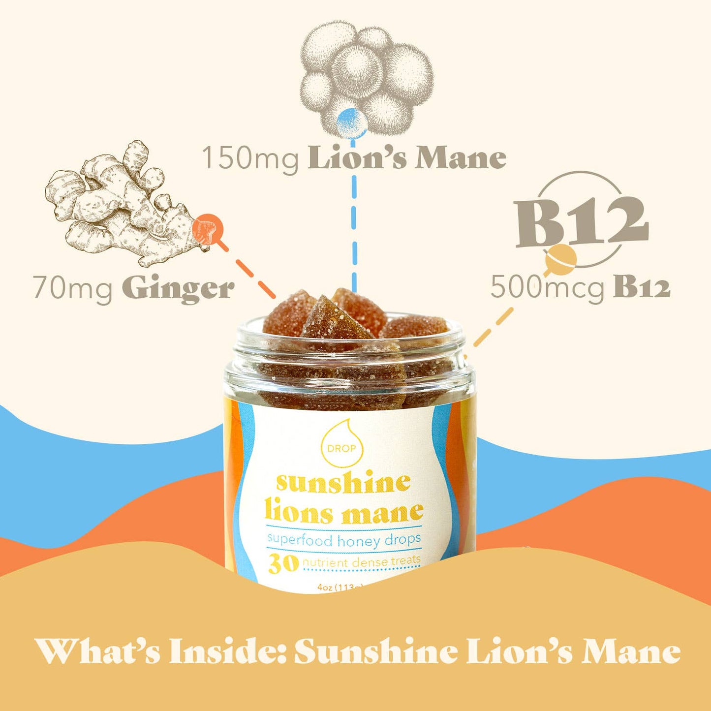 Honey Drops – Sunshine Lion’s Mane Gummies 🍋⚡️
